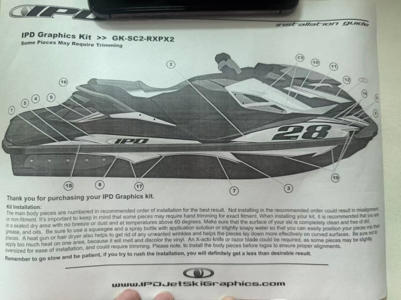 美国IPD贴纸特价处理  2012-2018 RXP  2009-2016 FZR  2012-2016 FX各一套